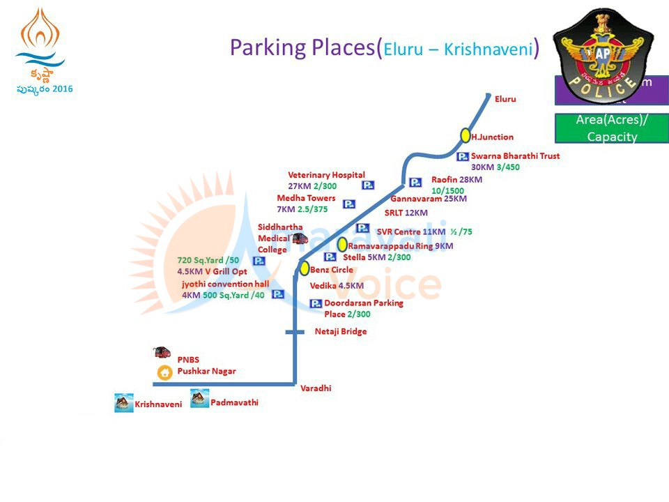parking places from eluru to krishnaveni ghat