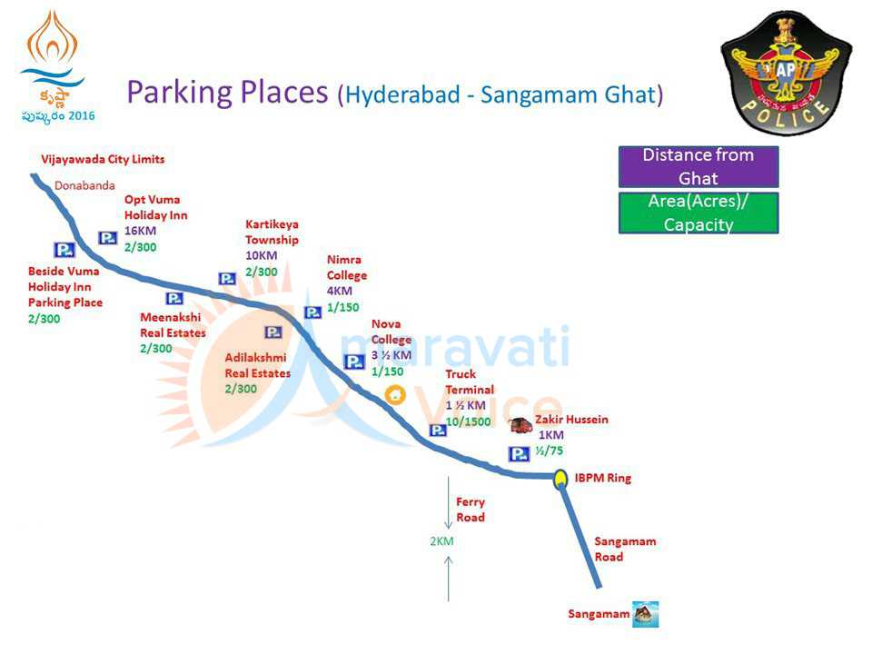 parking places from hyderbad to sangamam