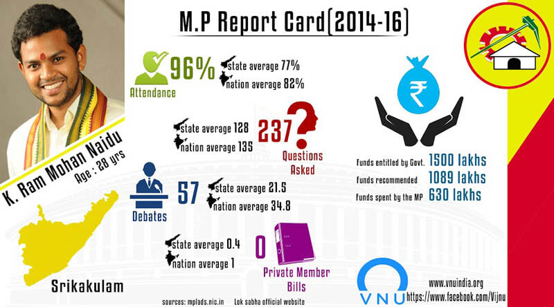 mp report cards 1