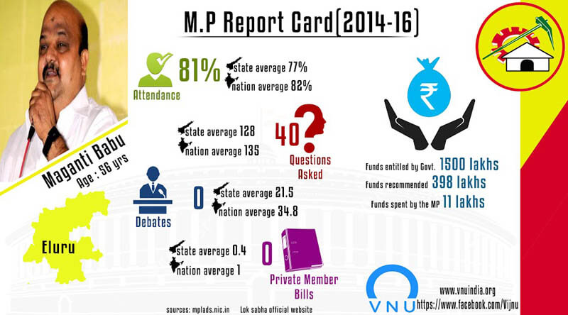 mp report cards 10