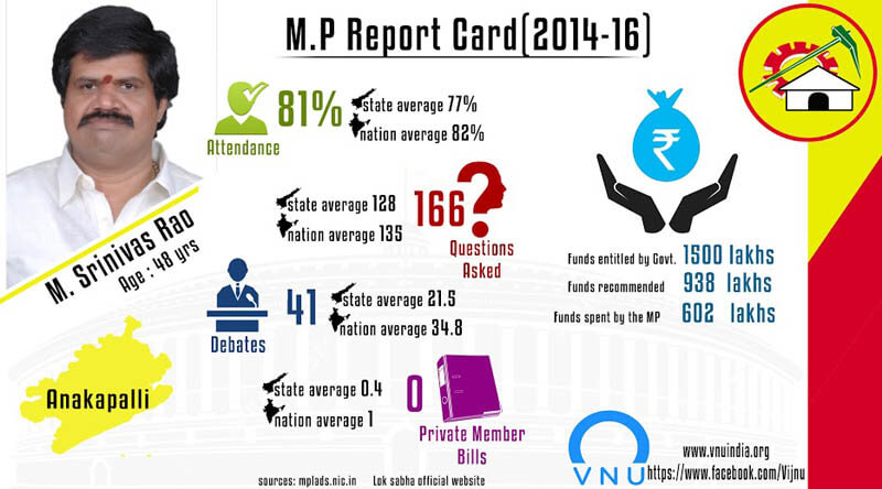 mp report cards 12