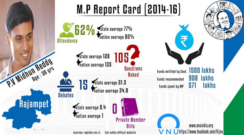 mp report cards 13
