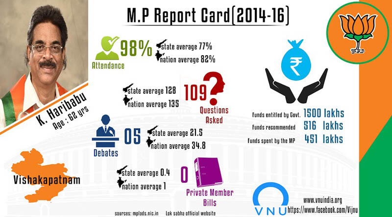 mp report cards 14