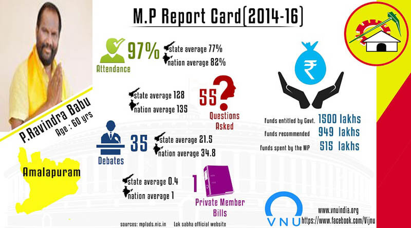 mp report cards 16