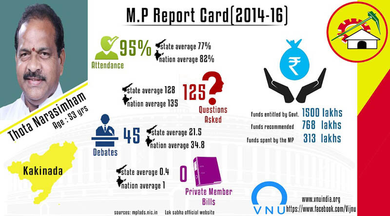 mp report cards 17