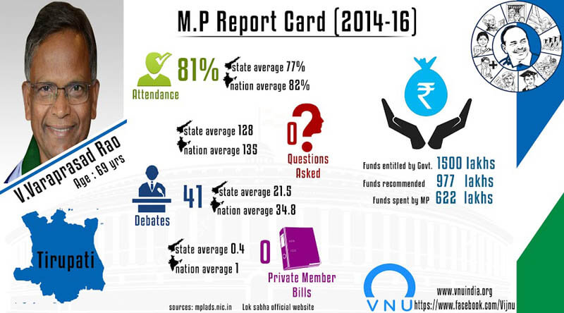 mp report cards 18