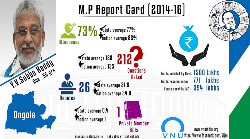 mp report cards 19