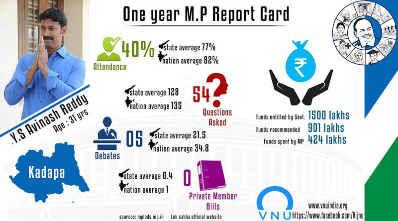 mp report cards 20