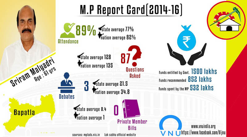 mp report cards 21