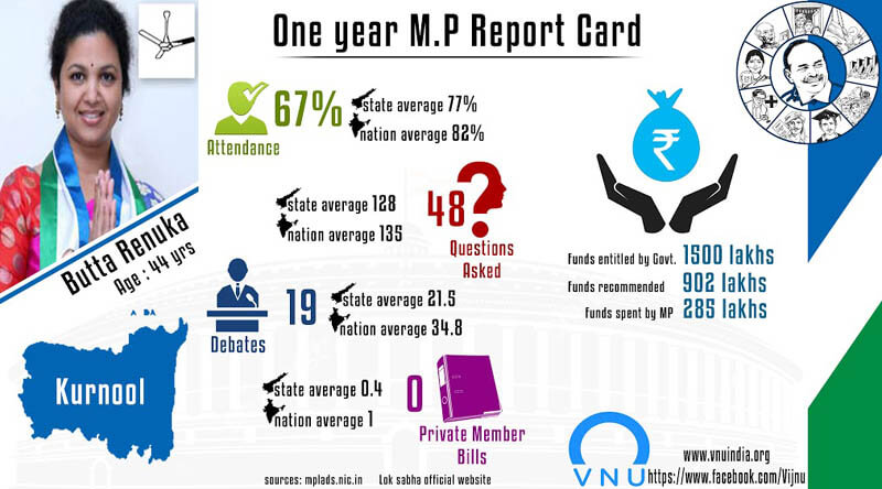 mp report cards 23