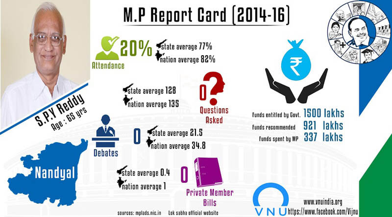 mp report cards 24