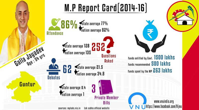 mp report cards 3
