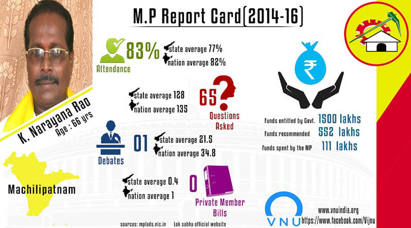 mp report cards 4