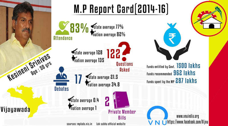 mp report cards 5