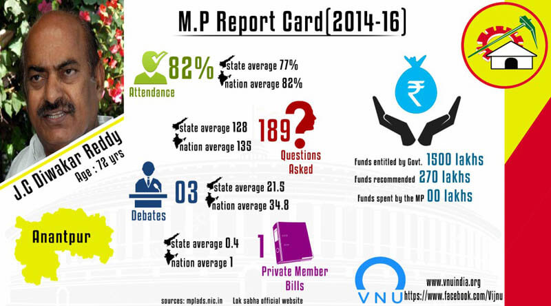 mp report cards 8