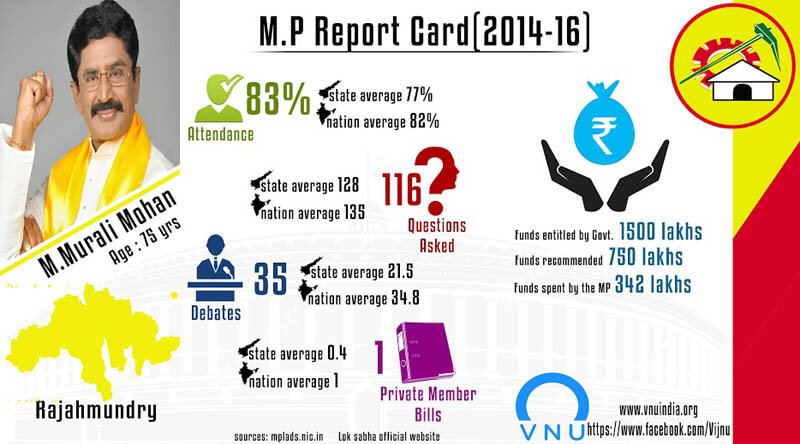 mp report cards 9