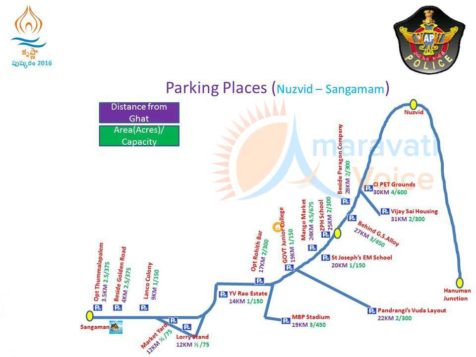 parking places from nuzvid to sangamam
