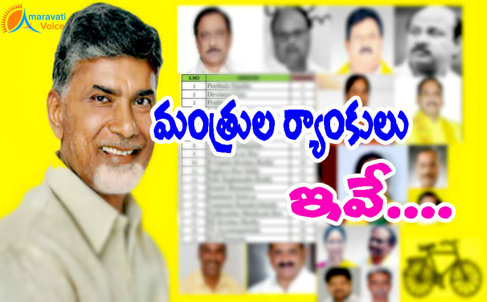 tdp ministers ranking 19042016 1