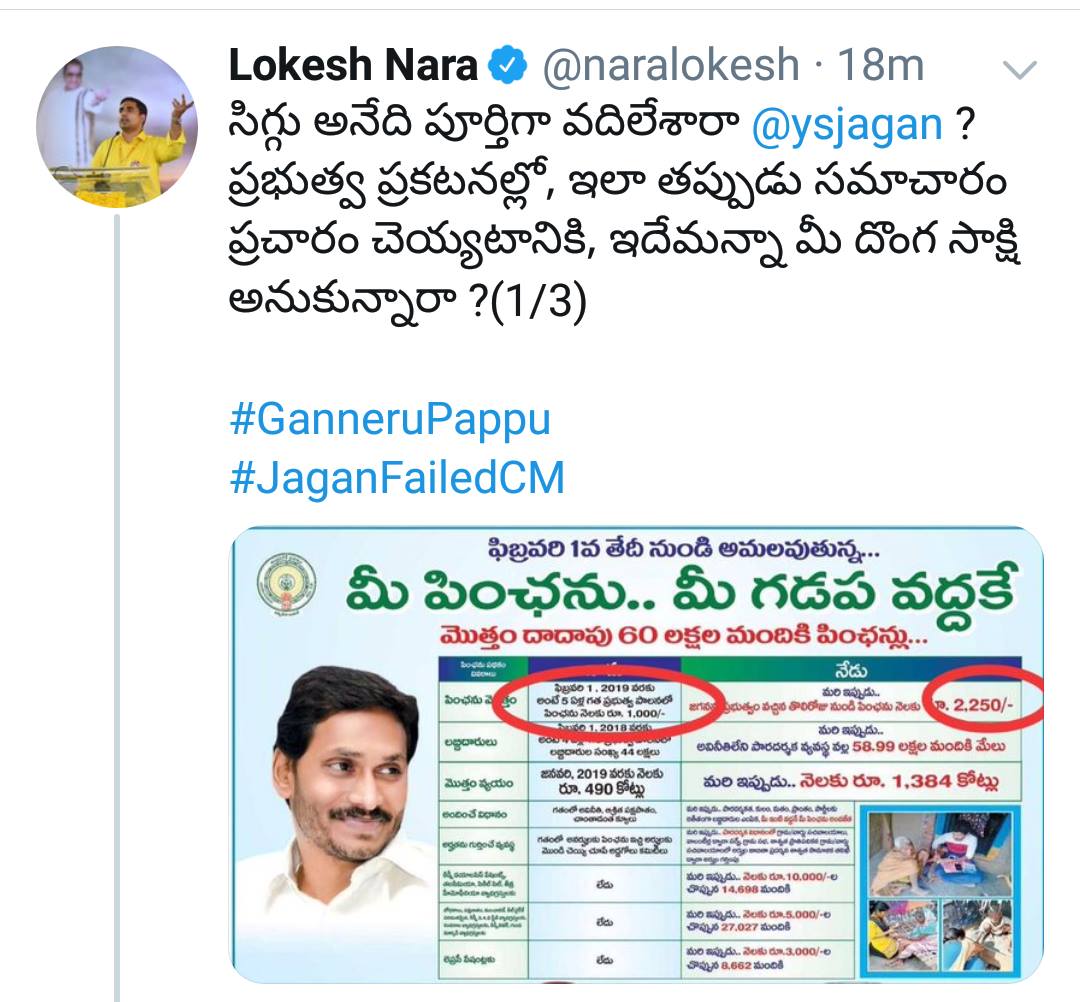 lokesh 01032020 2