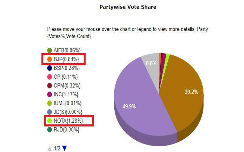 bjp 1112020 2