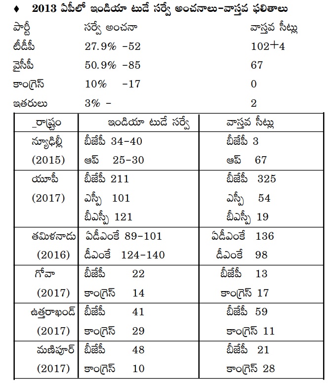 survey 15092018 3