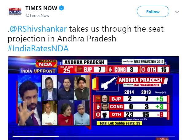 times 15082018 2