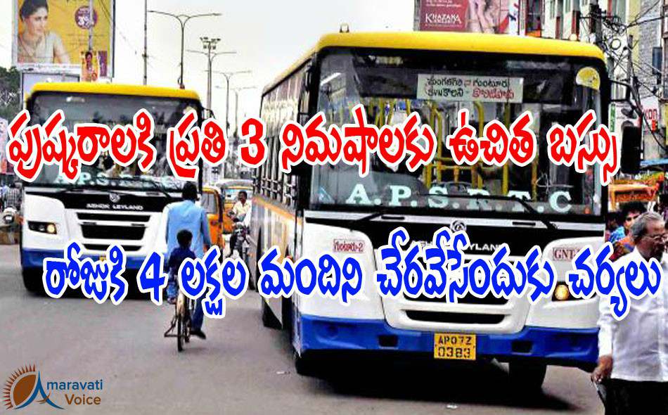 free bus pushkaralu 08072016