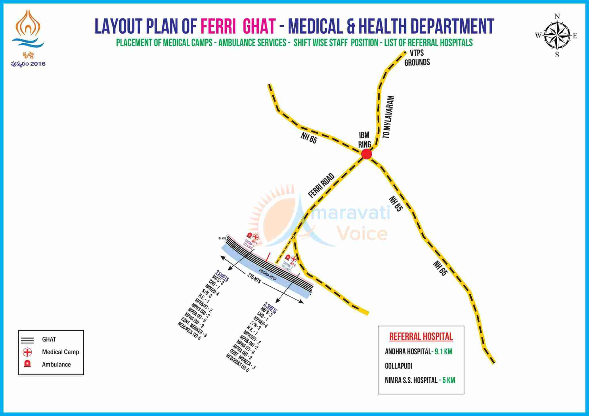 medical camps at pushkar ghats 2