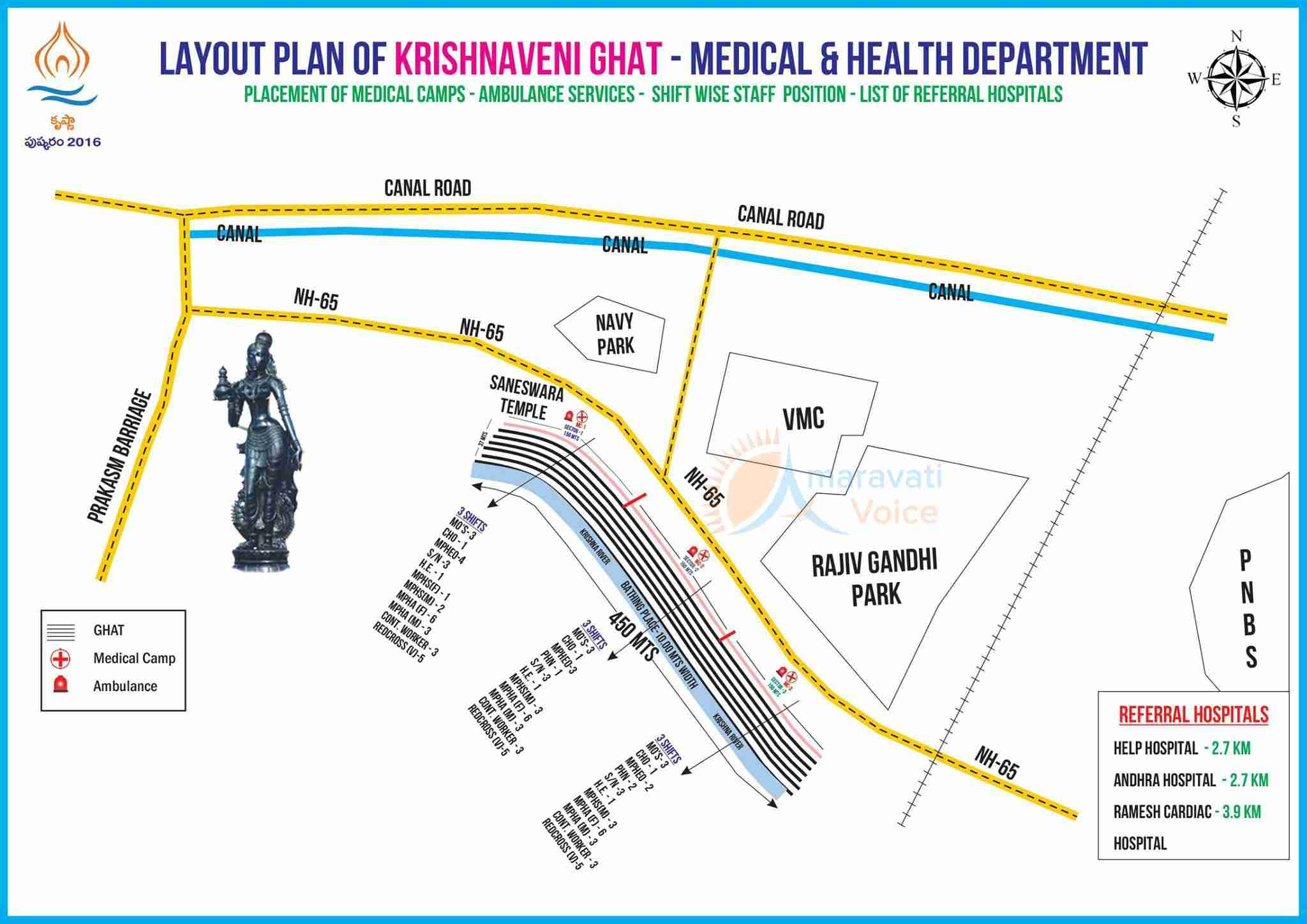 medical camps at pushkar ghats 3