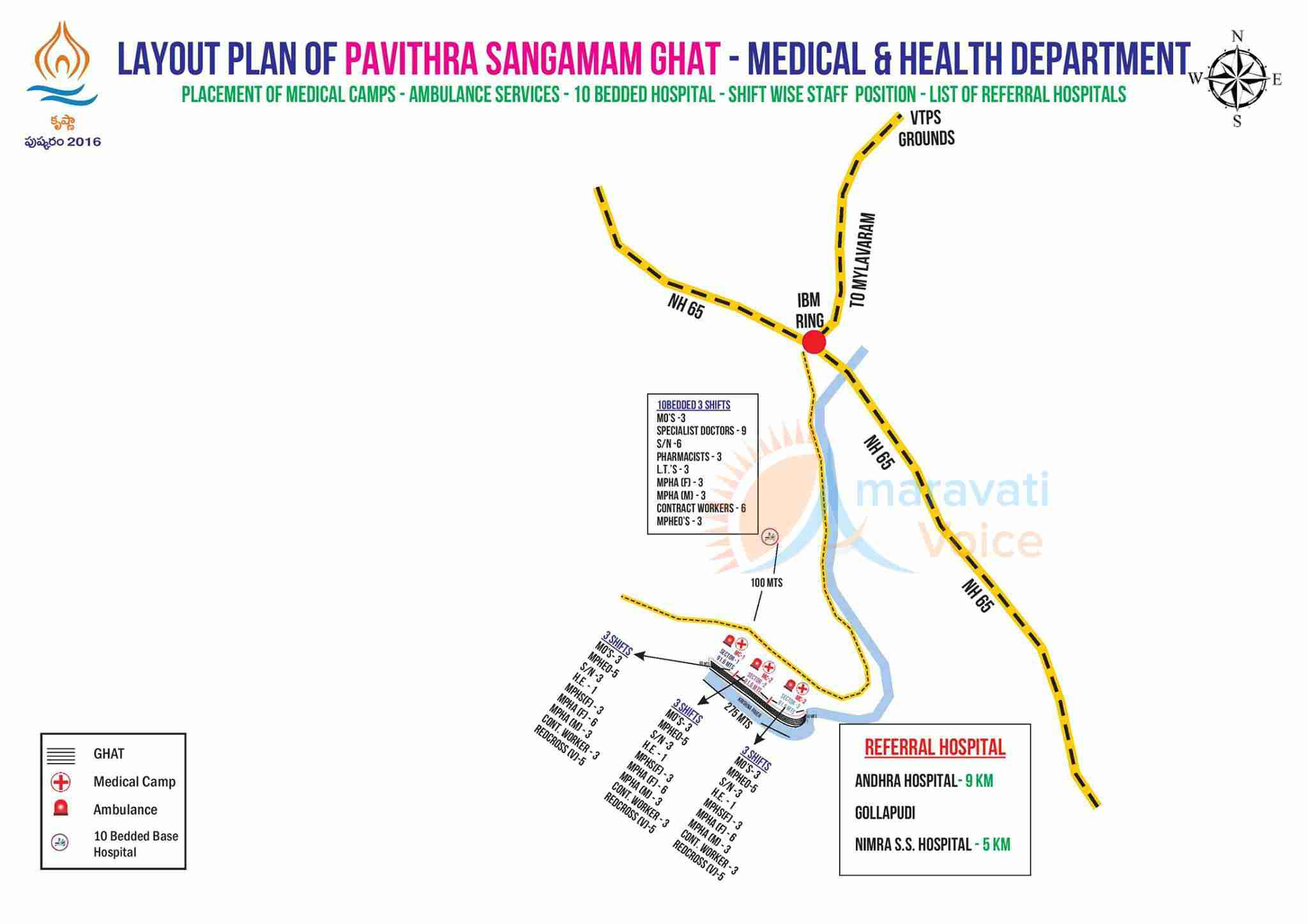 medical camps at pushkar ghats 5