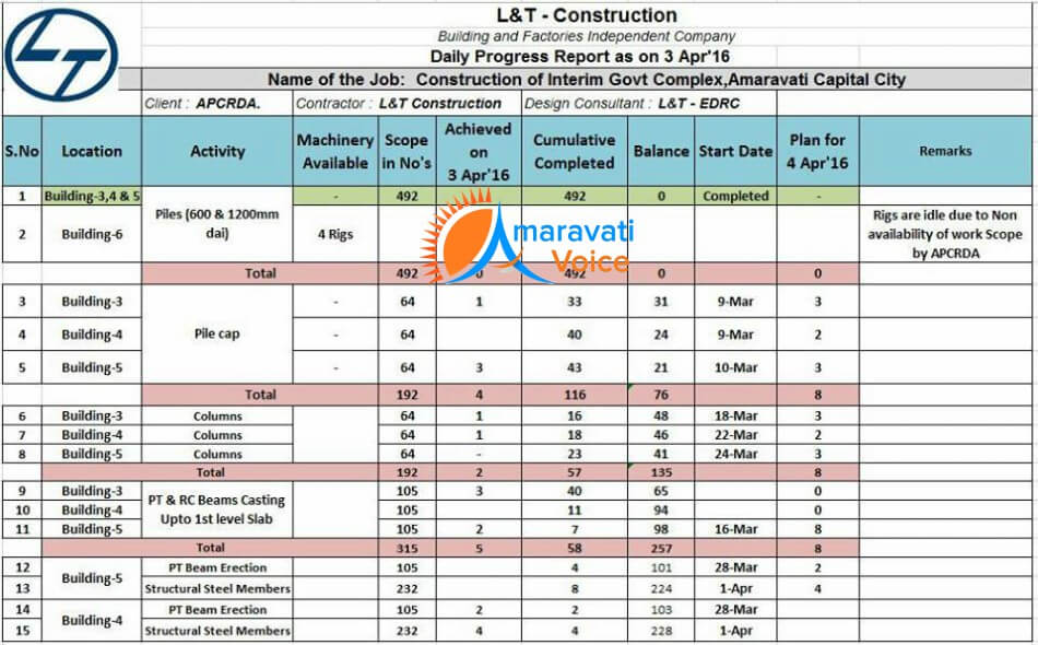 secretariat update 160420162 