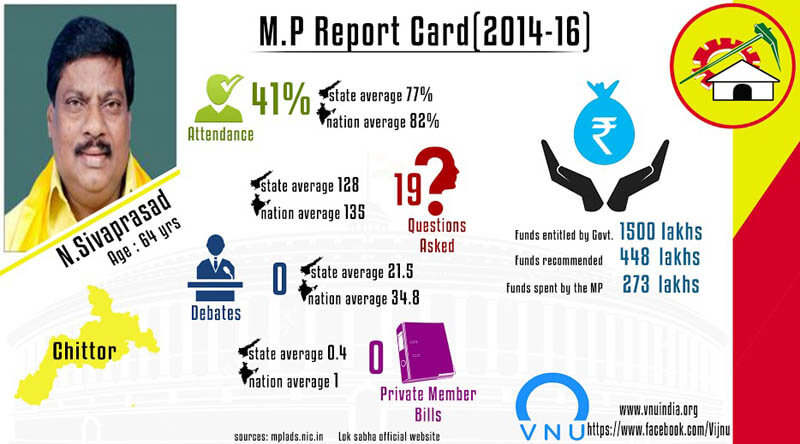 mp report cards 15