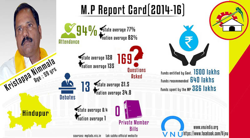 mp report cards 22