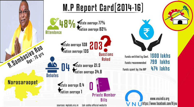 mp report cards 6