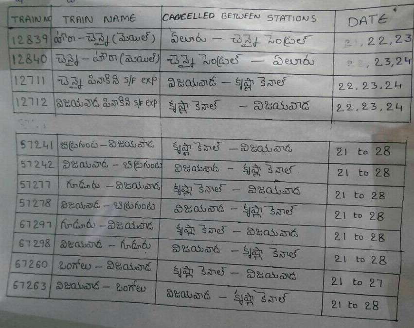 trains cacnelled vijayawada irr 22092016 4