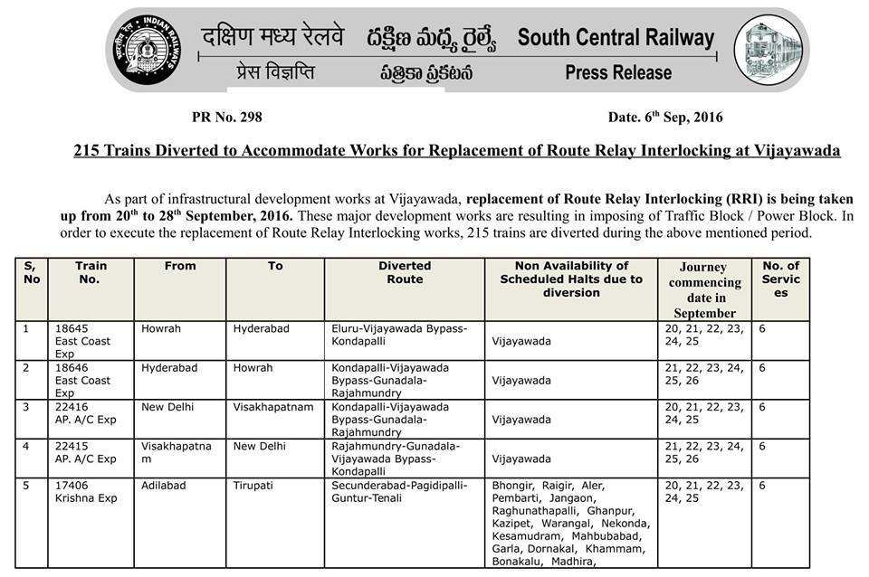 trains diversion 0892016 1 