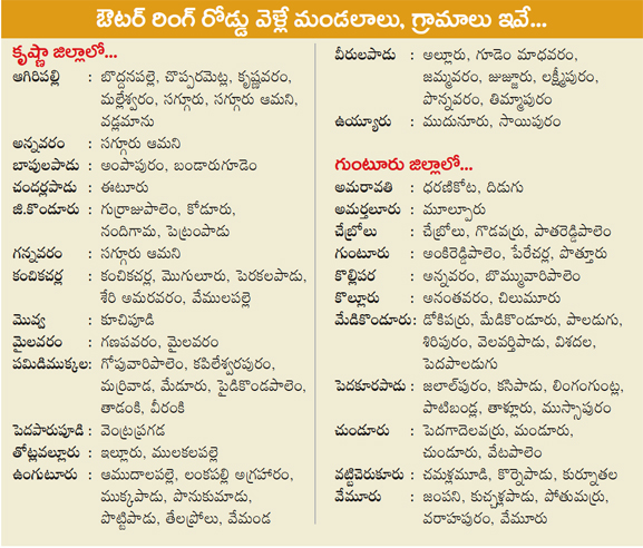 Master Plan for Vijayawada :... - AP Capital-Amaravathi Page | Facebook